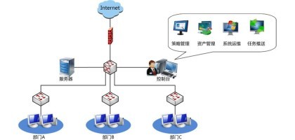 亞東軟件新派工系統 打通線上線下，優質登錄服務賦能高效軟件開發
