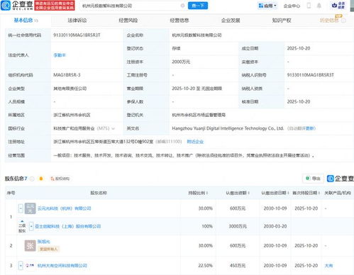 亞士創能攜手共建杭州數智科技新平臺，賦能技術推廣服務升級