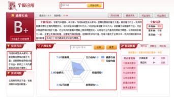 技術(shù)推廣服務(wù)助力石油龍頭獲主力青睞，后市上漲可期